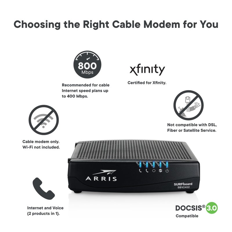 ARRIS SURFboard SBV3202 DOCSIS 3.0 Cable Modem | Comcast Xfinity Internet & Voice | 1 Gbps Port | 2 Telephony Ports | 800 Mbps Max with Xfinity Internet Plans | 2 Year Warranty - Image 2